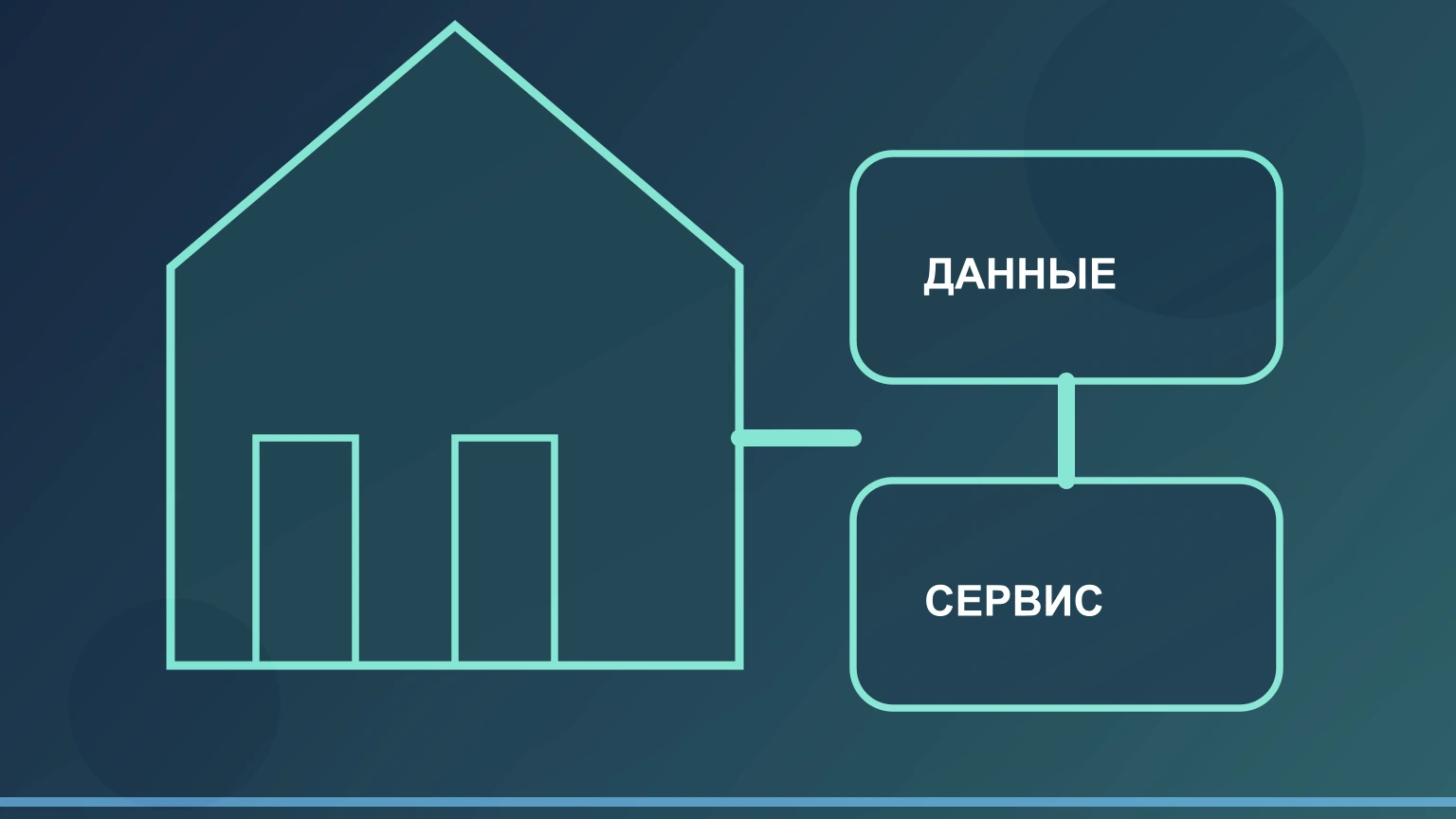 ОКВЭД для индустриального парка в 2026 году: аренда и инфраструктура